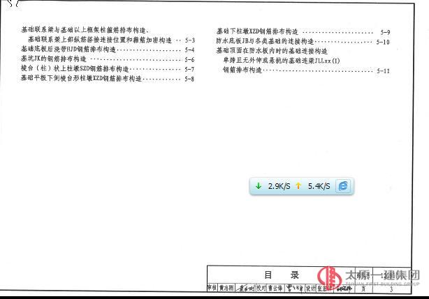 12G901-3  混凝土结构施工钢筋排布规则与构造详图（独立基础、条形基础、筏形基础、桩基承台）