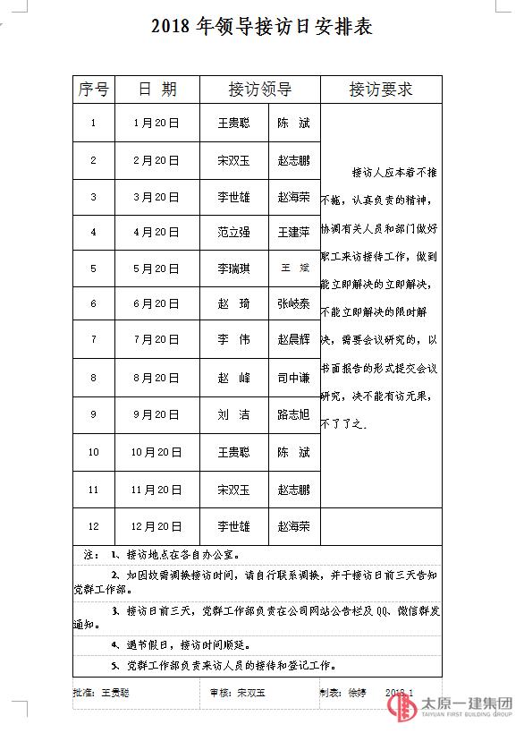 2018年领导接访日安排表