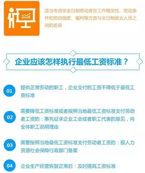 山东等8省市上调最低工资标准